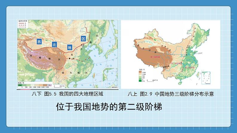 8.1  自然特征与农业（课件+教学设计+练习+学案）07