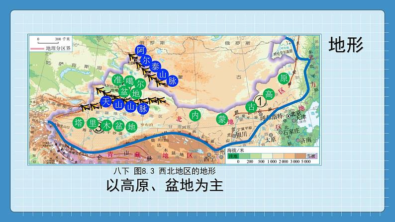 8.1  自然特征与农业（课件+教学设计+练习+学案）08