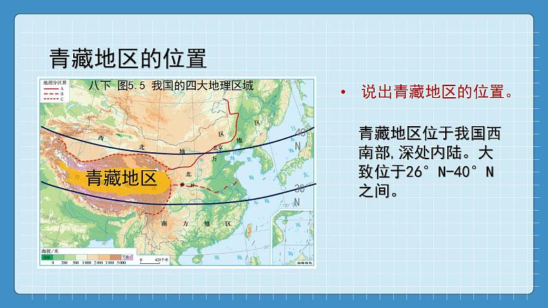 9.1  自然特征与农业（课件+教学设计+练习+学案）03