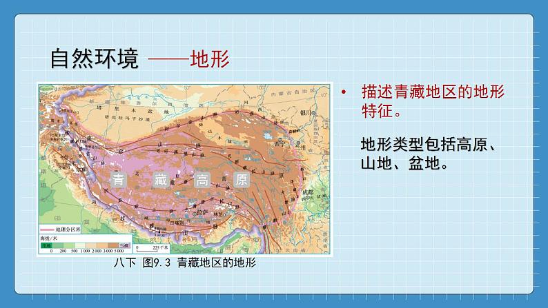 9.1  自然特征与农业（课件+教学设计+练习+学案）06