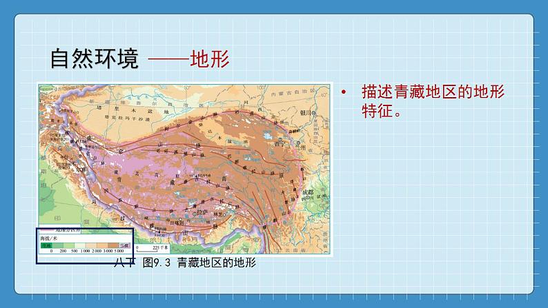 9.1  自然特征与农业（课件+教学设计+练习+学案）08