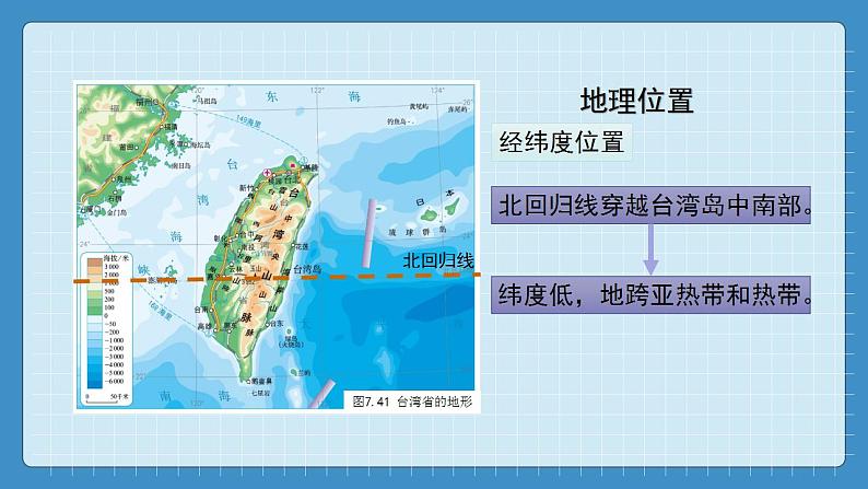 7.4  祖国的神圣领土--台湾省（课件+教学设计+练习+学案）05