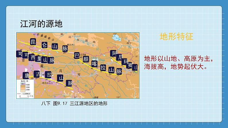 9.2  高原湿地--三江源地区（课件+教学设计+练习+学案）04