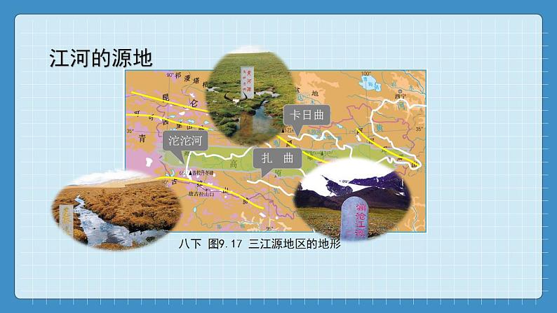 9.2  高原湿地--三江源地区（课件+教学设计+练习+学案）05