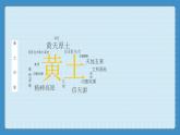 6.3  世界最大黄土堆积区“黄土高原”（课件+教学设计+练习+学案）