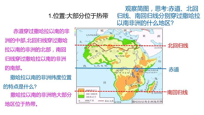 人教版七年级地理下册课件第八章第三节撒哈拉以南非洲第7页