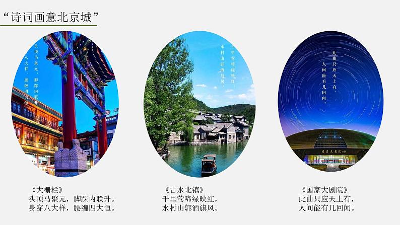 7.1 首都北京（课件）-2019-2020学年七年级地理下册同步精品课堂（中图版）04