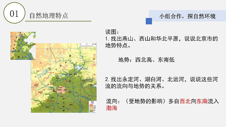 7.1 首都北京（课件）-2019-2020学年七年级地理下册同步精品课堂（中图版）08