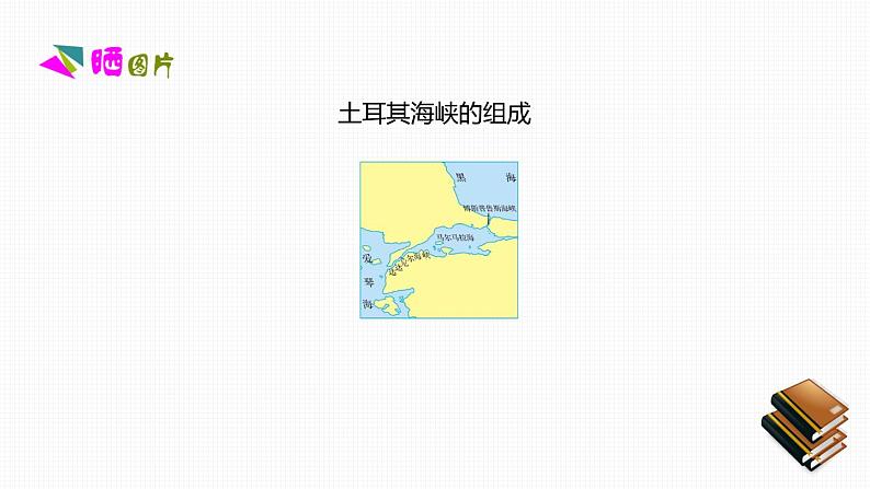 人教版七年级地理下册第八章《东半球其他的国家和地区》素养课件06