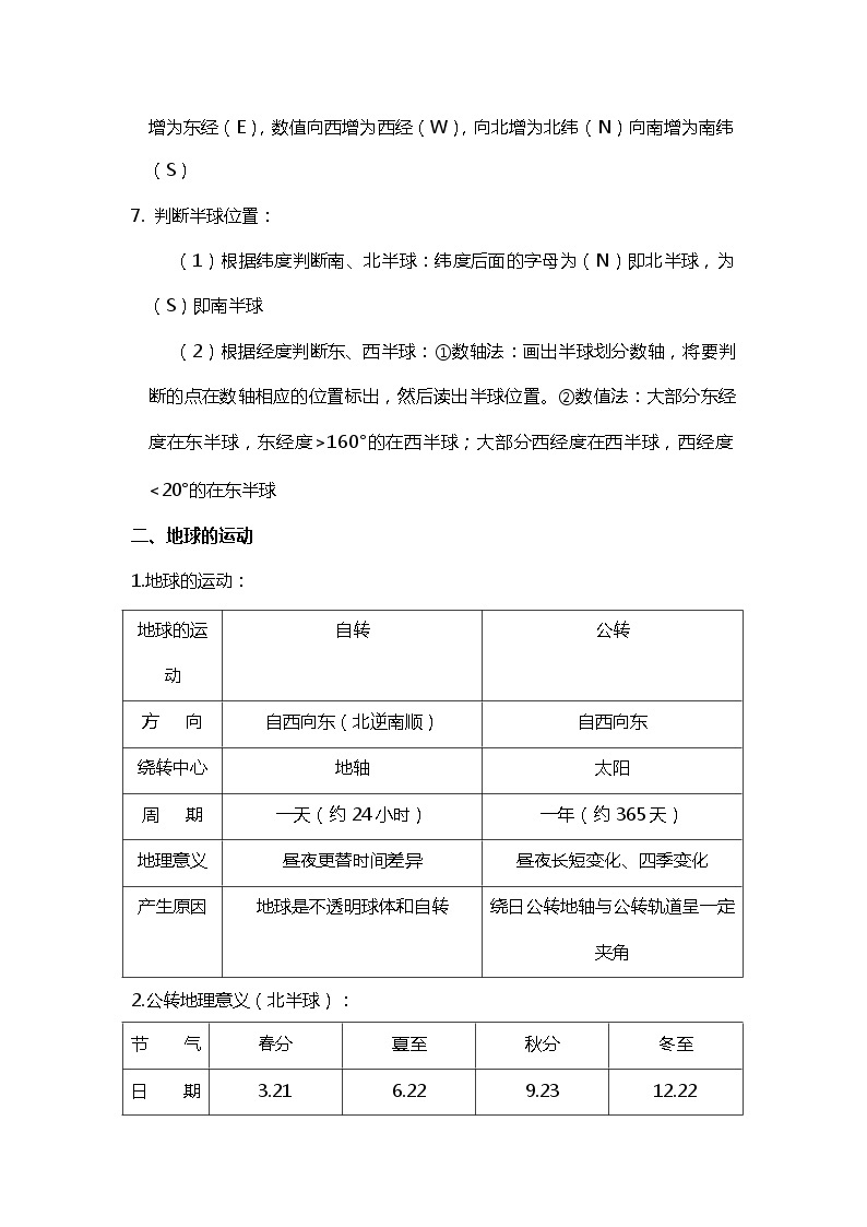 初中地理笔记汇总03