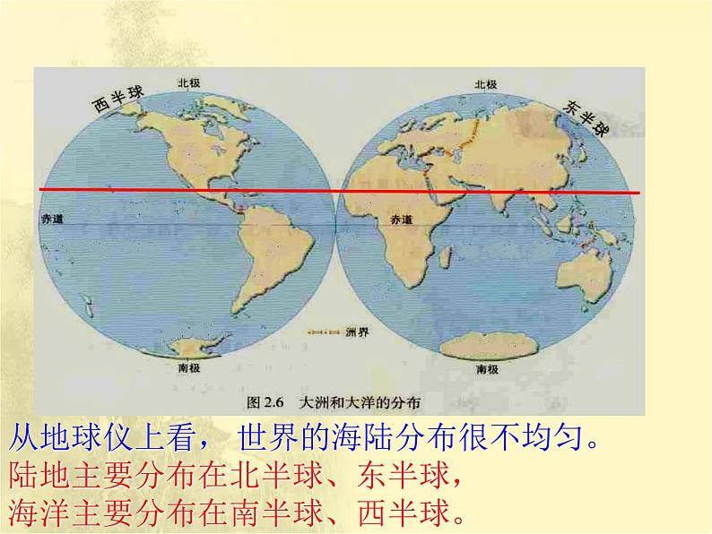 人教版七年级地理上册第二章《陆地和海洋》PPT课件+课时简案06