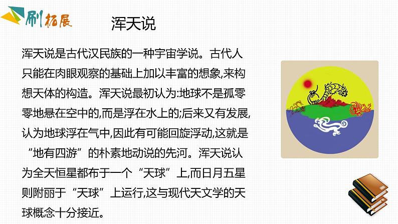 第一章《地球和地图》素养课件第3页