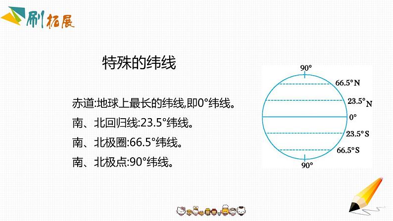 第一章《地球和地图》素养课件第6页