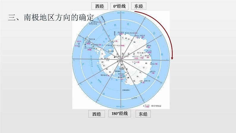 11极地地区（课件+教案+练习+学案）07