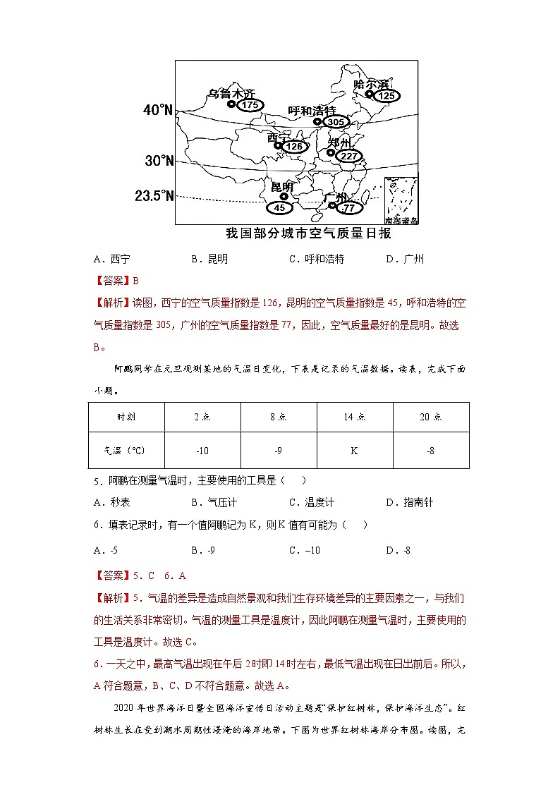 专题03天气和气候-备战2022年中考地理二轮复习题型专练（解析版）第2页