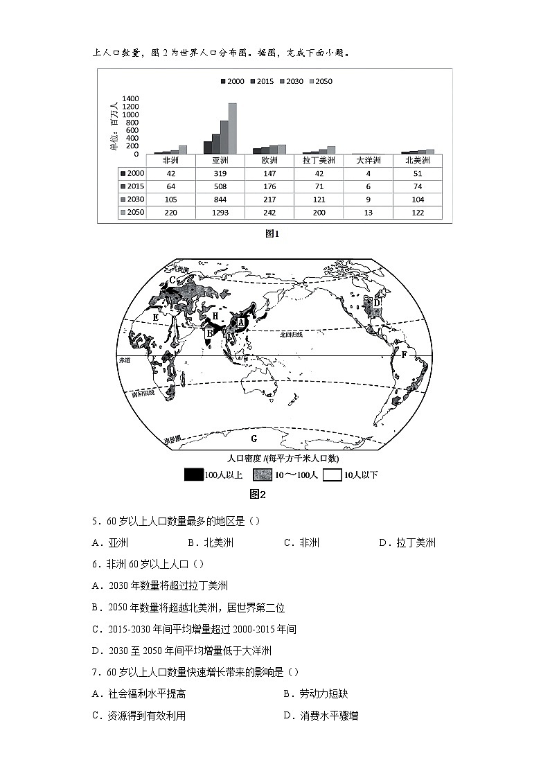 专题04居民与聚落-备战2022年中考地理二轮复习题型专练（原卷版）第2页