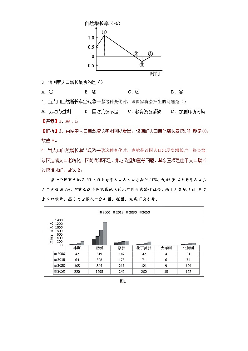 专题04居民与聚落-备战2022年中考地理二轮复习题型专练（解析版）第2页