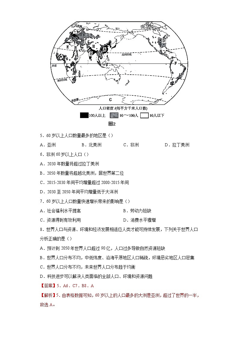 专题04居民与聚落-备战2022年中考地理二轮复习题型专练（解析版）第3页