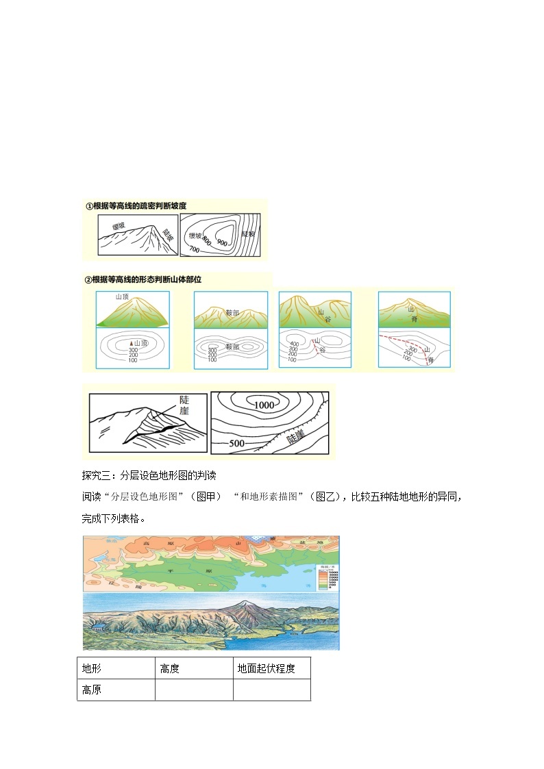第4课《地形图的判读》（课件+教案+学案+练习）03