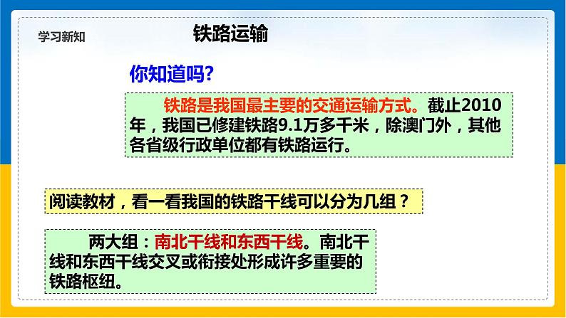 第11课《交通运输》课件第4页