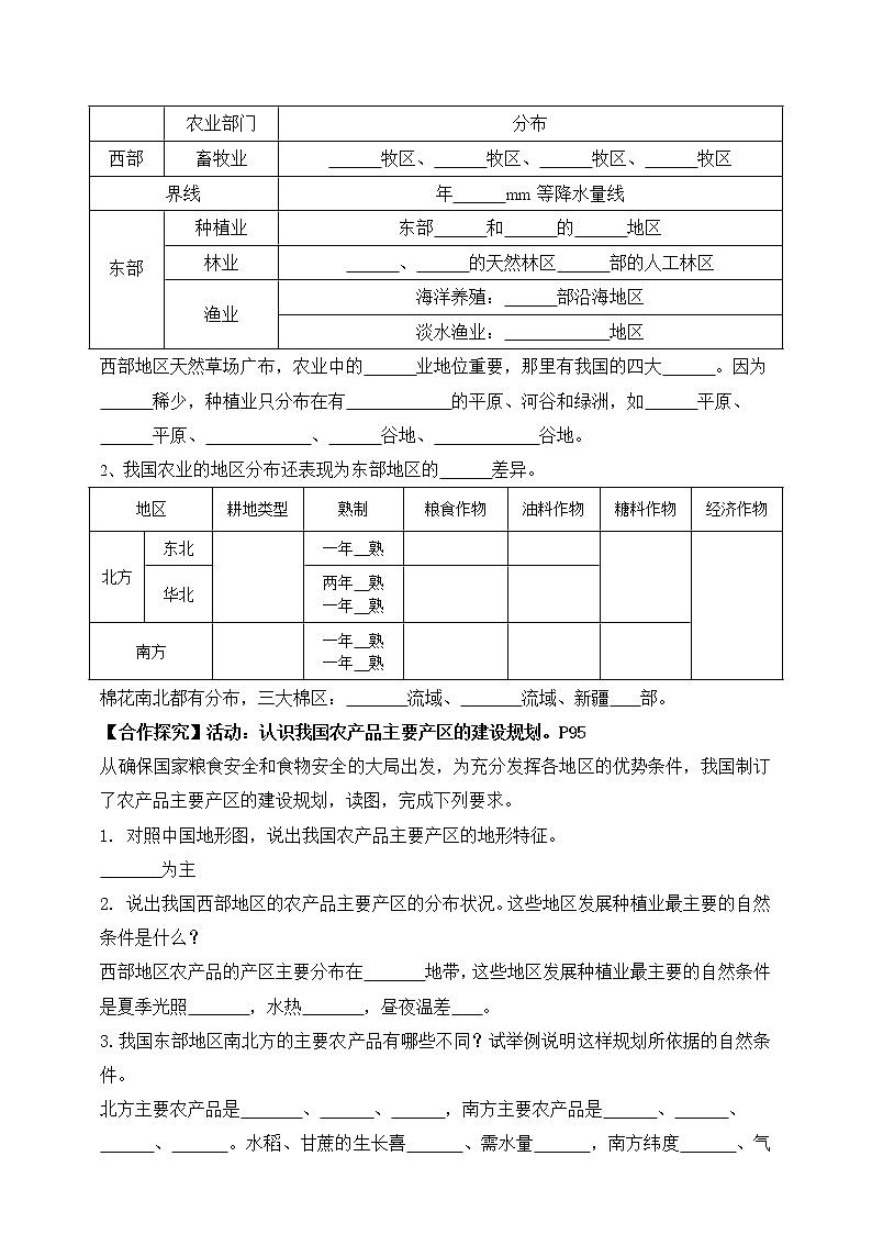 第12课《农业》（课件+教案+学案+练习）02