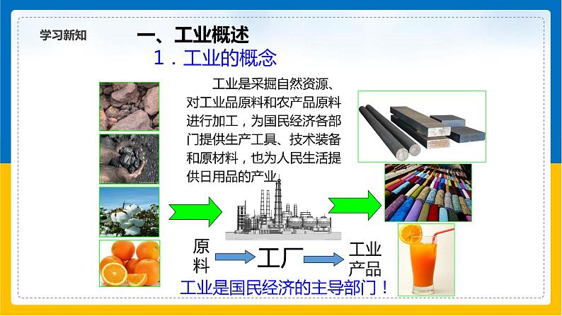 第13课《工业》（课件+教案+学案+练习）04