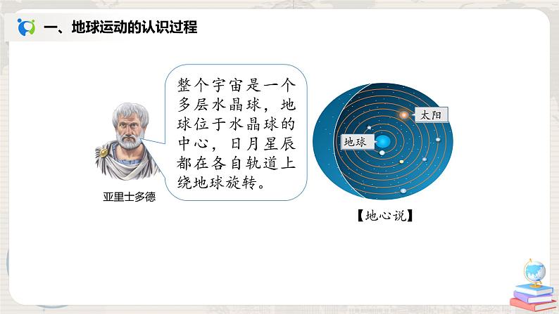 1.2《地球的运动》（第一课时）-课件第4页