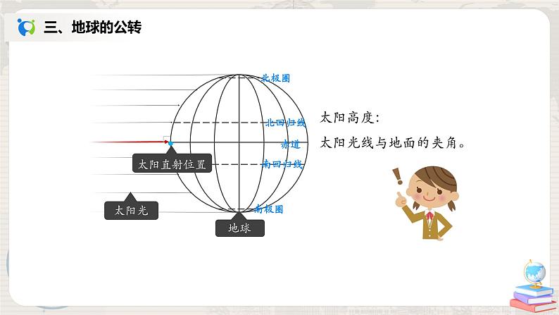 1.2《地球的运动》（第二课时）（课件+教案+练习）08