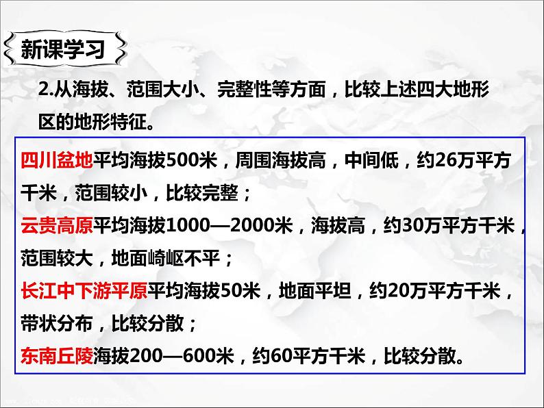 人教版 (新课标) 地理 八年级下册7.1 自然特征与农业（课件+视频素材）08