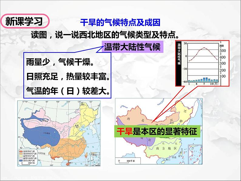 第八章第一节 自然特征与农业（第1课时）（课件）第8页