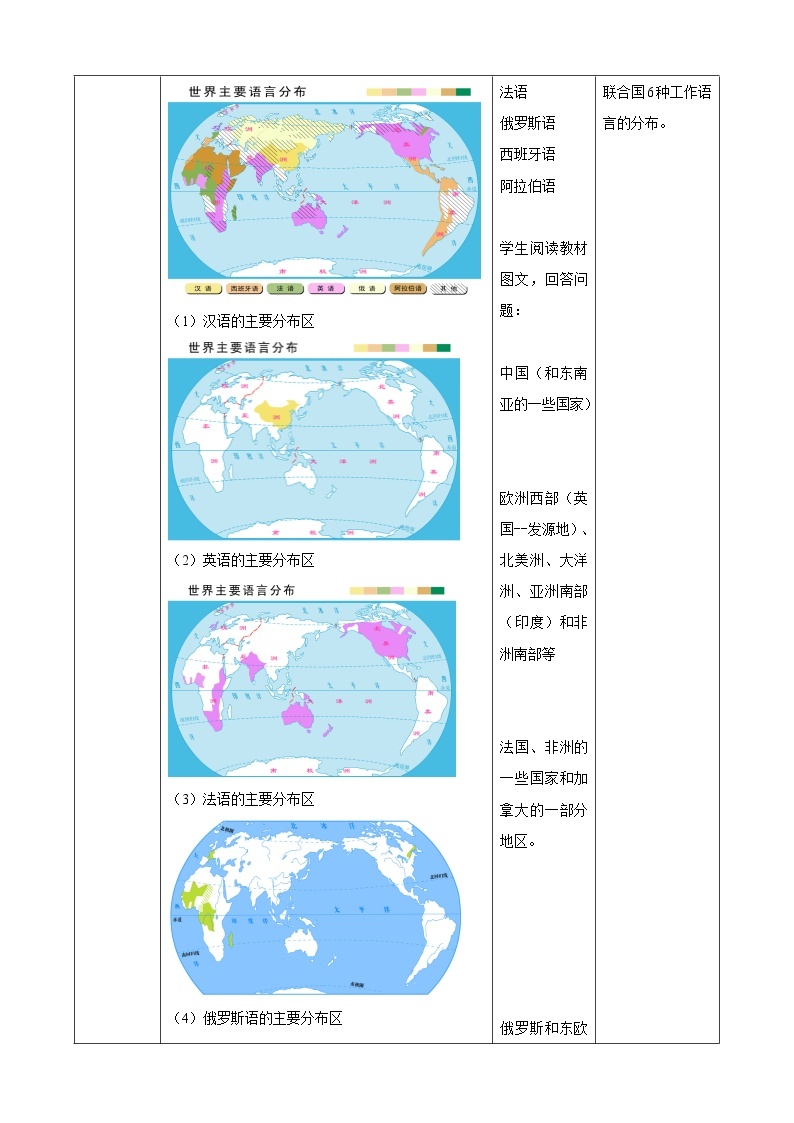 湘教版 地理七年级上册 3.3《世界的语言与宗教 》（课件+教学设计+学案+练习）02