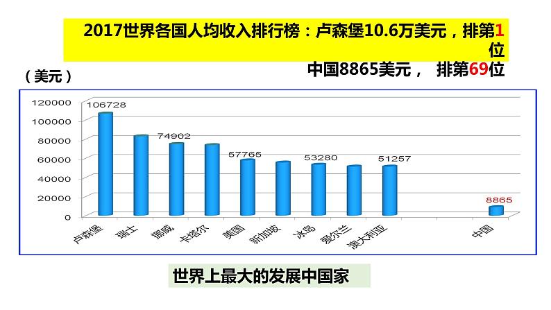 湘教版地理八年级下册第九章 建设永续发展的美丽中国  课件06