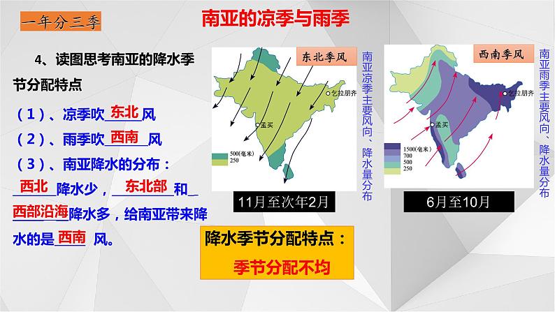 7.2南亚 第二课时  课件  2021-2022学年七年级地理下册（湘教版）08