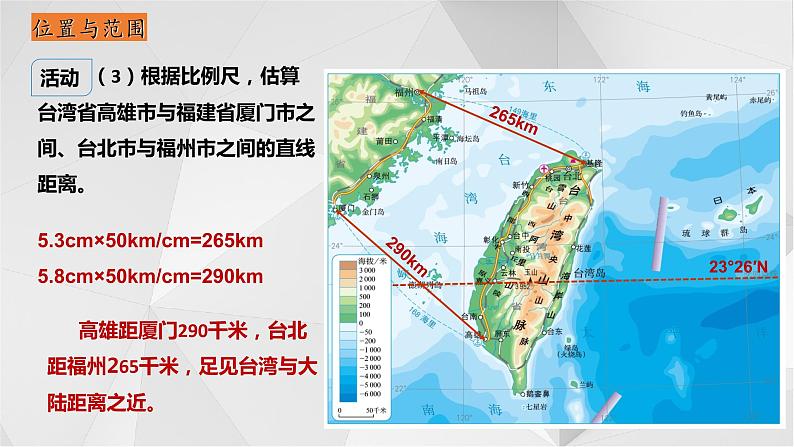 8.2台湾省的地理环境与经济发展（第1课时）2021-2022学年八年级地理下册课件08