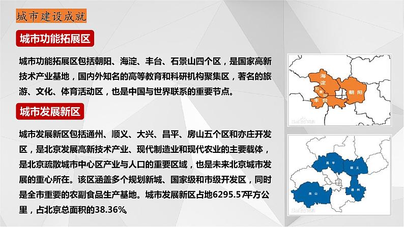 8.1北京市的城市特征与建设成就（第2课时）2021-2022学年八年级地理下册课件07