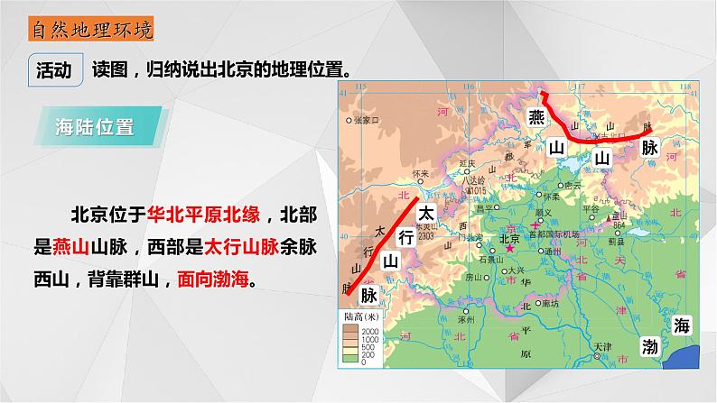 8.1北京市的城市特征与建设成就（第1课时）2021-2022学年八年级地理下册课件第8页