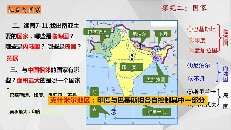 7.2南亚第一课时  课件  2021-2022学年七年级地理下册（湘教版）08