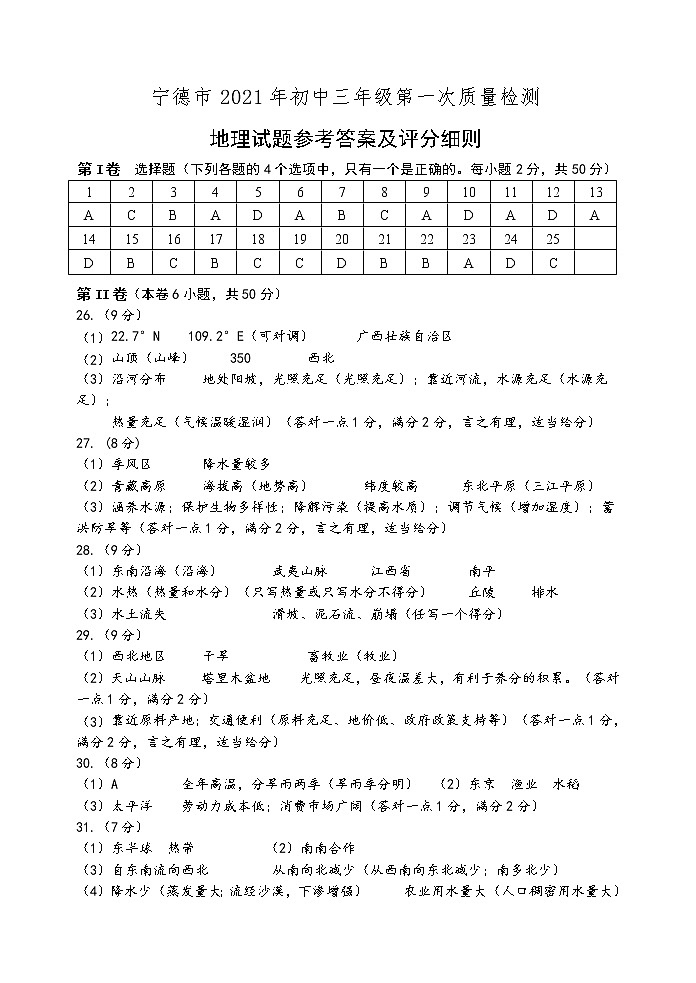 2021年福建省宁德市初中毕业班第一次质量检地理试题01