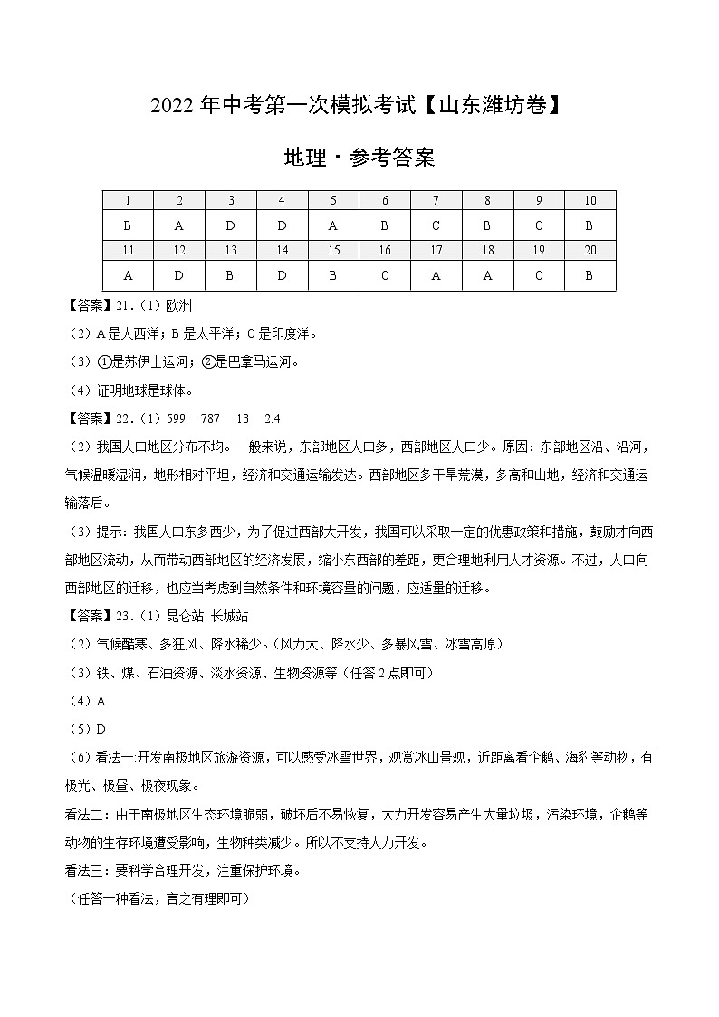 （山东潍坊）2022年中考地理第一次模拟考试（参考答案）第1页