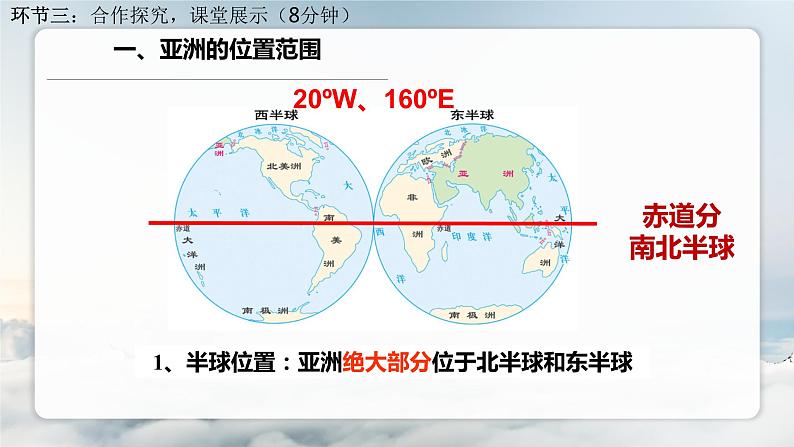 亚洲概述第一课时课件PPT第6页