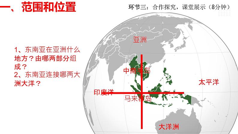 东南亚第一课时课件PPT04