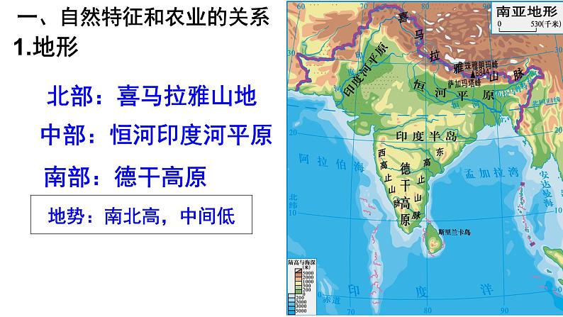 南亚第二课时课件PPT03