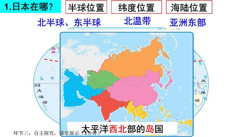 第五节 日本 第一课时课件PPT第4页