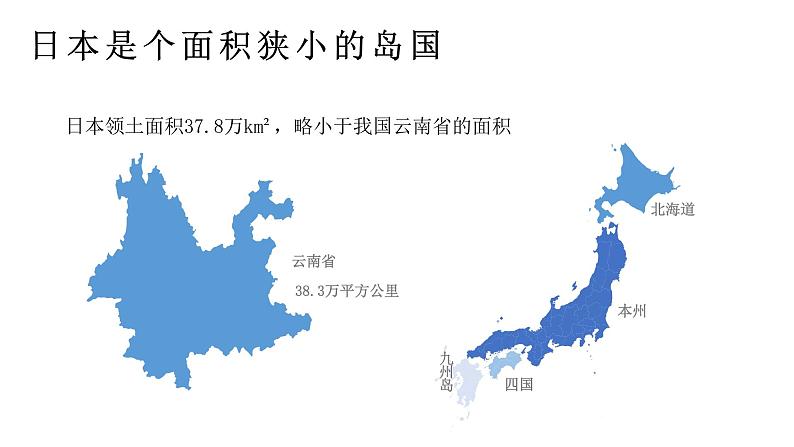 第五节 日本 第一课时课件PPT第7页