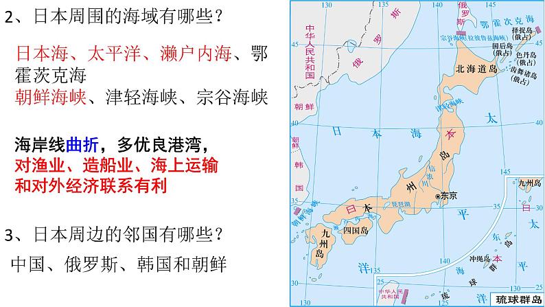 第五节 日本 第一课时课件PPT第8页