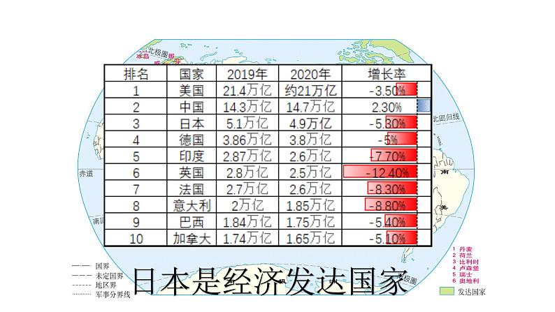 日本第二课时课件PPT第4页