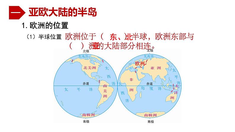 欧洲概述课件PPT第8页