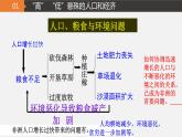 10.1非洲概述第二课时课件PPT