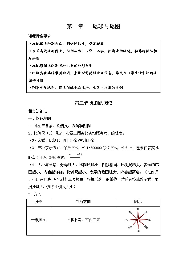 2022年中考复习：专题02+六年级上册第一章+地球与地图+第三、四节+地图的阅读++地形图的判读01