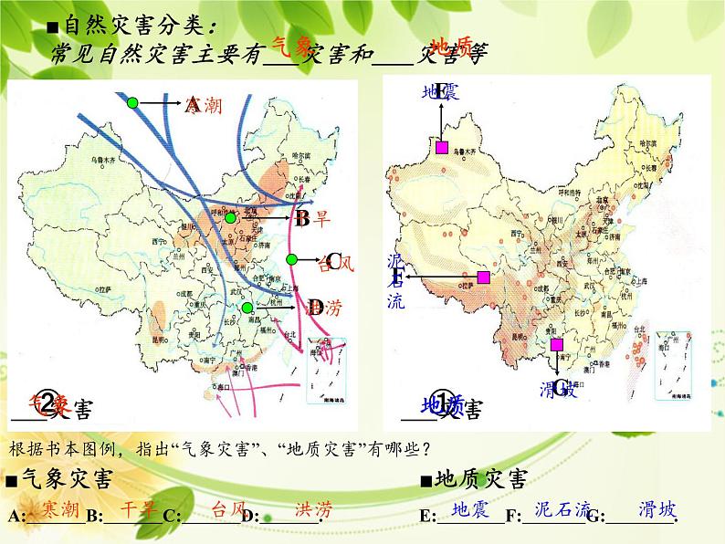 鲁教版（五四制）地理七年级上册 2.4  自然灾害（课件）第6页